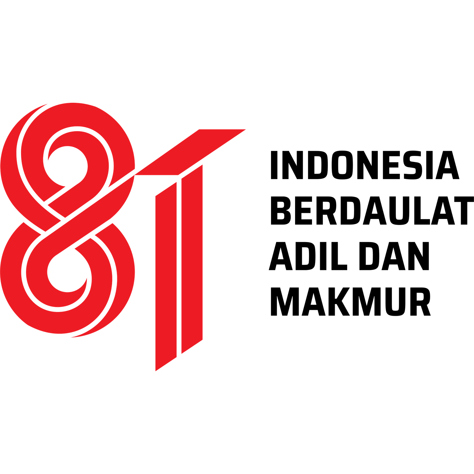 HUT Kemerdekaan RI ke-81 — Indonesia Berdaulat, Adil dan Makmur